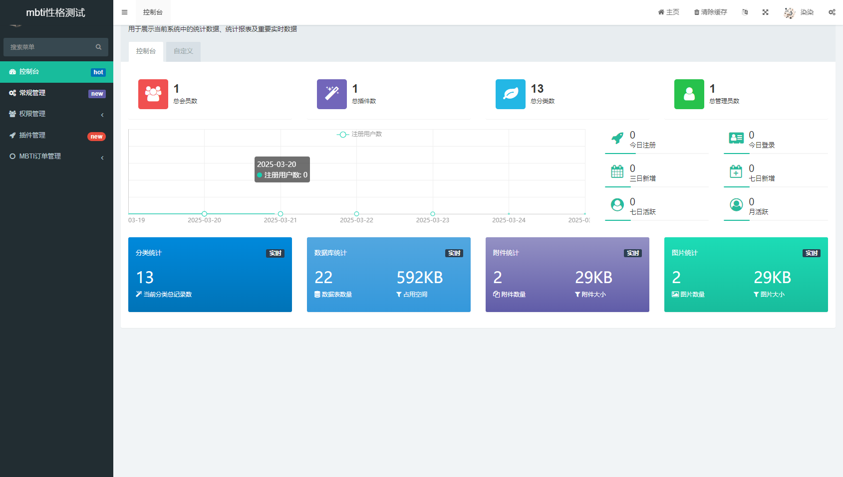 MBTI性格测试网站源码带h5端 亲测-七七博客